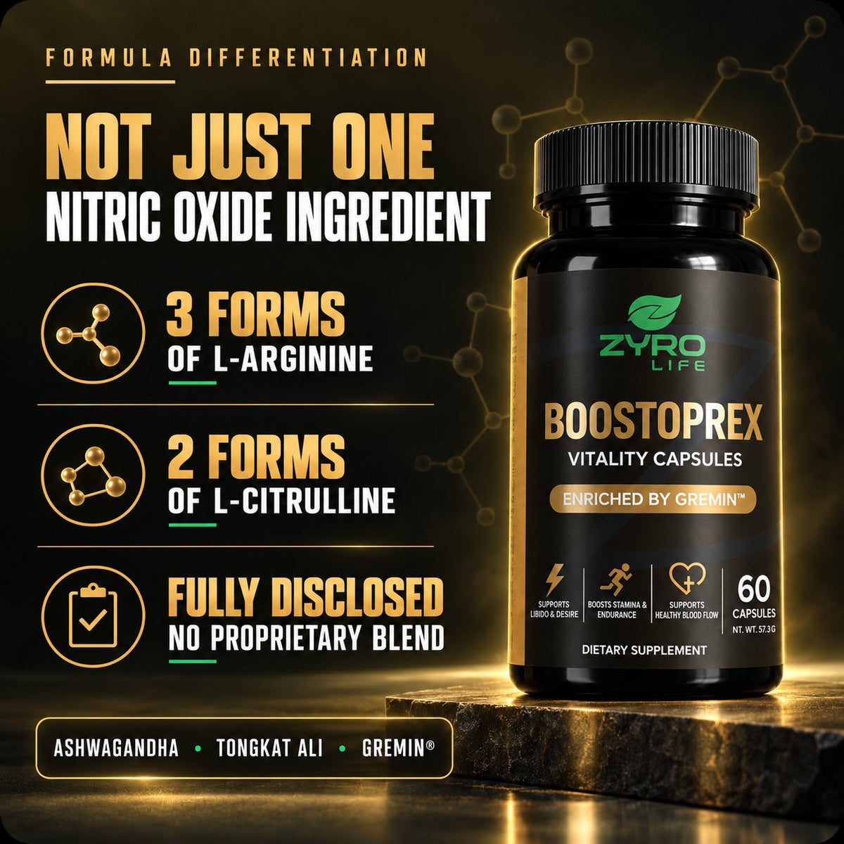 Zyro Life Boostoprex Capsules – Gremin™ Formula for Circulation, Endurance & Muscle Pump Support
