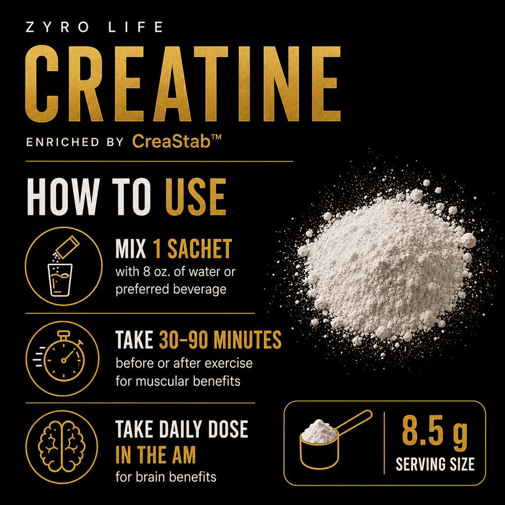 Zyro Life Creastab Creatine Monohydrate - 5 g Per Serving | 30 Stick Packs