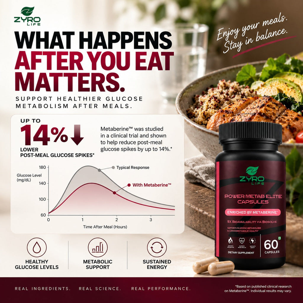 Zyro Life Power Metab Elite Capsules – Metaberine™ Formula for Glucose Metabolism, Energy & Heart Health -v2