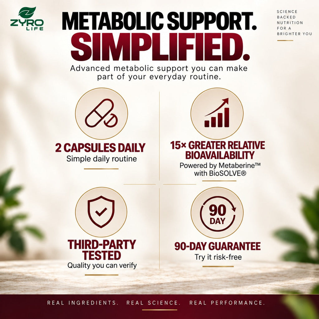 Zyro Life Power Metab Elite Capsules – Metaberine™ Formula for Glucose Metabolism, Energy & Heart Health -v2