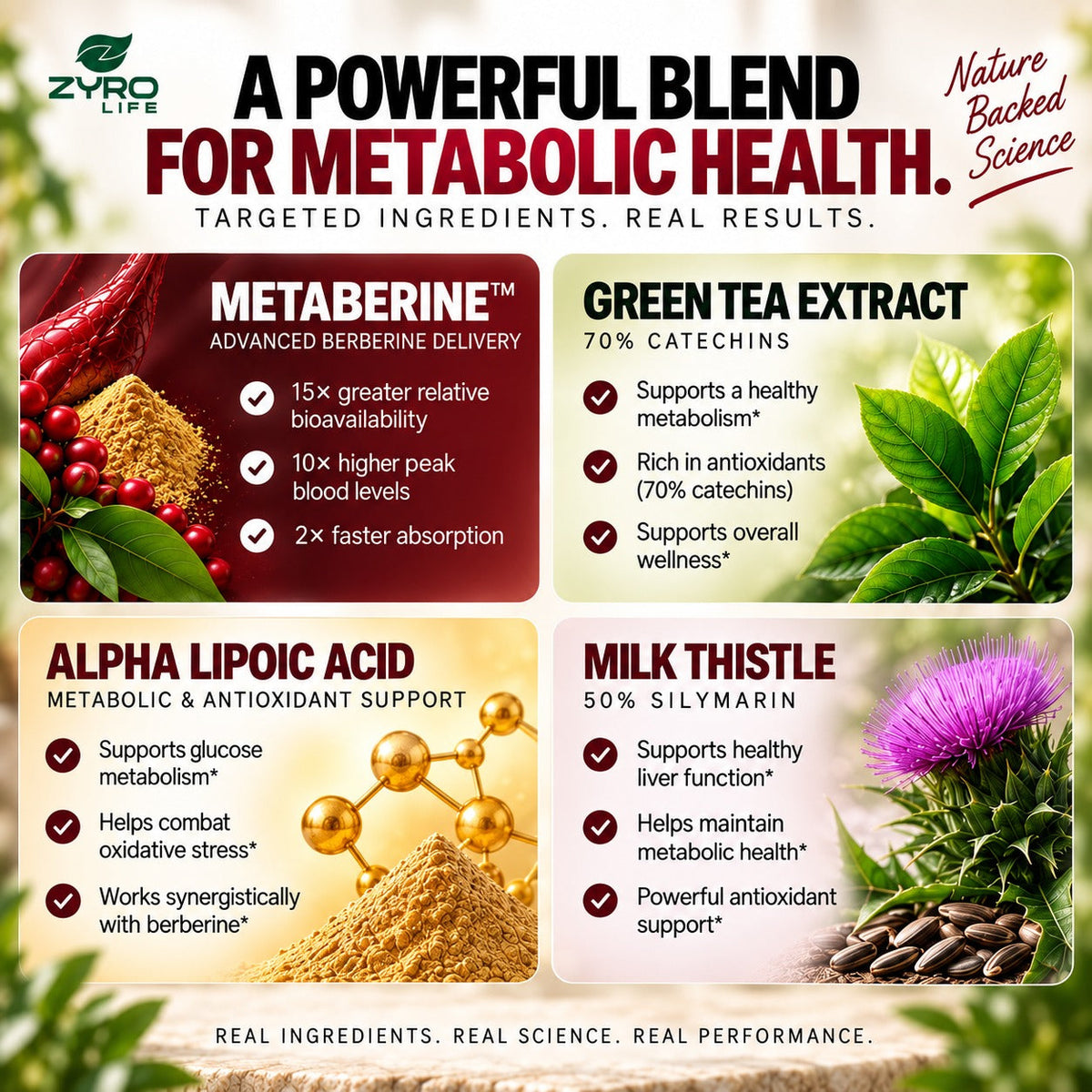 Zyro Life Power Metab Elite Capsules – Metaberine™ Formula for Glucose Metabolism, Energy & Heart Health -v2