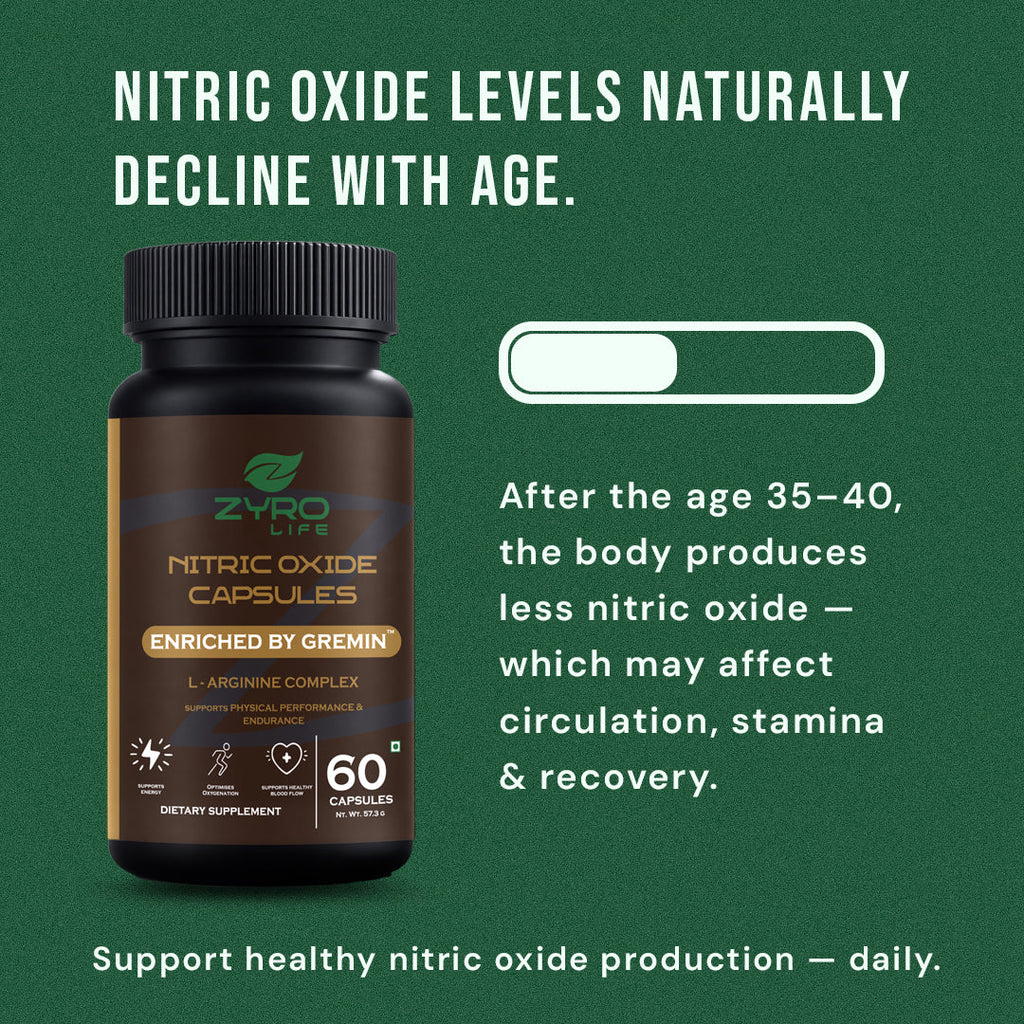 Benefits of Nitric Oxide Capsules for Physical Performance