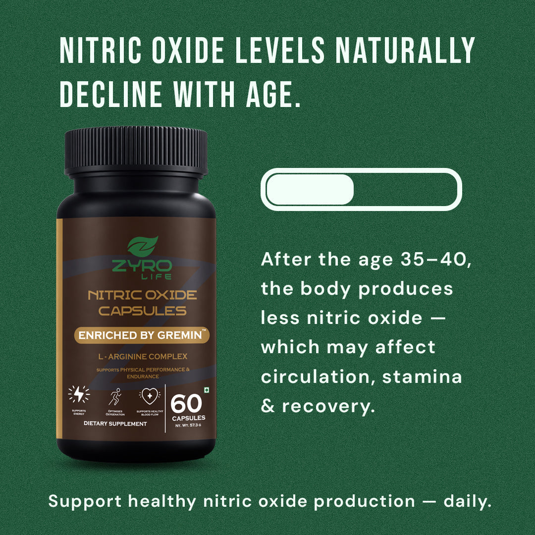 Benefits of Nitric Oxide Capsules for Physical Performance