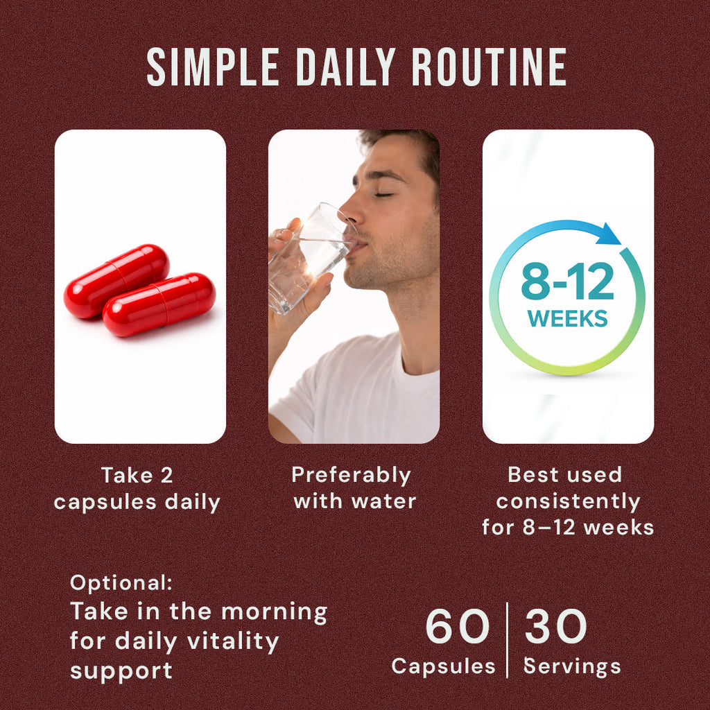 Zyro Life Testo Pro Elite Capsules – Gremin™ Formula for Stress Relief, Mood & Energy Support