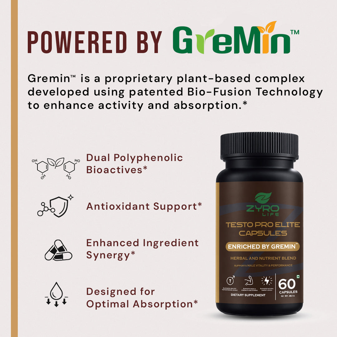 Zyro Life Testo Pro Elite Capsules – Gremin™ Formula for Stress Relief, Mood & Energy Support