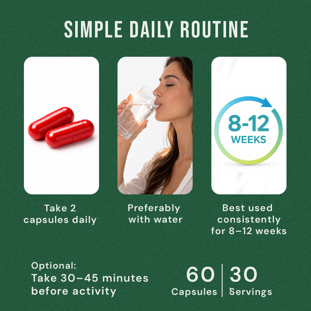 How Zyro Life Nitric Oxide Capsules Support Blood Circulation